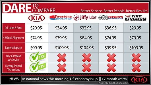 kia dare to compare service menu